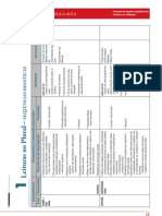 Planificacao Aula A Aula Plural 7