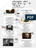 Psicología Del Siglo XX y XIX