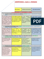 Tableau de Competences Classe