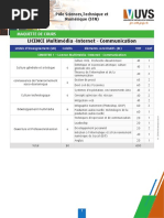 Maquette LICENCE Multimédia Internet Communication