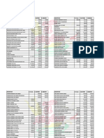 Lista de Precios Altiplano 12-07-2022