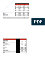 BCG Forage Core Strategy - Telco (Task 2 Additional Data)