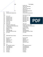 Honda - ECU - PinOuts Full