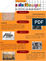 Linea de Tiempo - Evolución de La Contabilidad