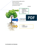 Árbol de Problema - Mane-2