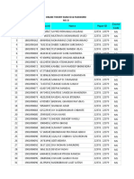 Online Exam MS-3 Id & Pass