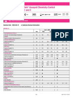 Lyphochek Assayed Chemistry Control Levels 1 and 2: Revision Date 2022-06-10 Indicates Revised Information