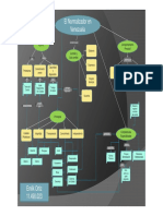 Mapa Conceptual-El Normalizador