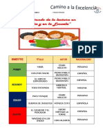 Obras Literarias 2°grado