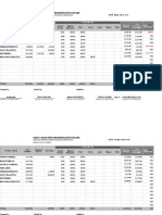 Daily Collection and Remittance Summary: 888 Good Fortune Gaming Ventures Corporation Province of Antique