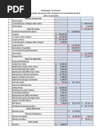 Estado de Resultados