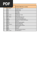 Final List - Tirumala Seven Hills (P) LTD