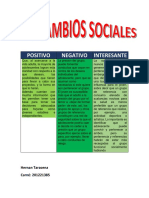 Pni Cambios Sociales en La Adolescencia