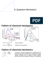 Module 2: Quantum Mechanics