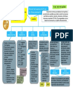 Manual de Buenas Practicas de Almacenamiento