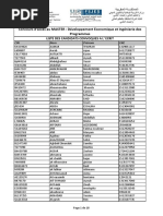 Concours D'accès Au MASTER: Développement Economique Et Ingénierie Des Programmes