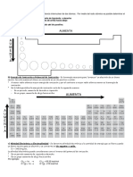 Priodicidad de Los Elementos 2