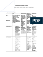 Proyecto Sociales