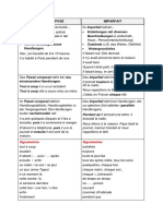 Passé Composé Ou Imparfait