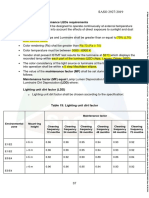 Pages From SASO 2927 Ed1 Issue2019 Approval2019 en