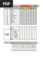 Een 2009-2013 Resumen