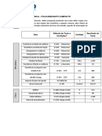 Ficha Técnica Policarbonato Compacto (1) - Garantia