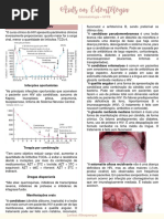 AIDS em Odontologia