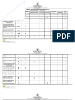 Diagnostic Test English 7 Tos