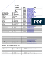 Details of CMDs-GMs of Public Sector Insurance Companies With Email Ids