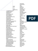 MSME Samples