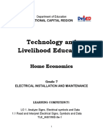 Technology and Livelihood Education: Home Economics