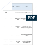 Matriz de Riesgo y Peligro