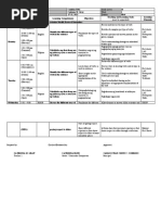 Teachers Weekly Lesson Log