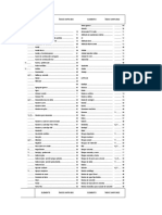 Diccionario de Indices Unificados