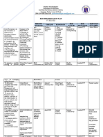 BKD Implementation Plan Activities/ Strategies Persons Involved Timeline Resources Risk Factor Risk Mitigation Expected Outcomes