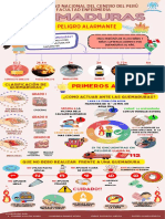 Infografia - Primeros Auxilios en Quemaduras - Uncp