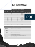 Trespasser RPG - Table Reference 1.2