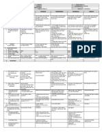 GRADES 1 To 12 Daily Lesson Log Monday Tuesday Wednesday Thursday Friday