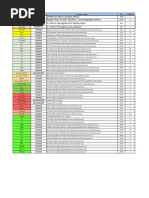 Product Name REF Number Size Order Analyzer Reagent QC A1C Cal A1C