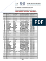 Liste Des Candidats Convoqués À Passer Le Concours D'accès de La LICENCE ETUDES FRANCAISES ET EDUCATION