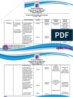 GRADE 8 Reading Intervention Action Plan