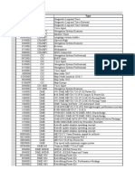 FSC Codes 2020