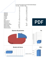 Estadistica ASHQ