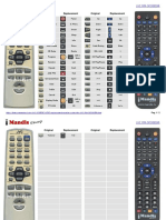 JVC RM Sfssd9r Layout