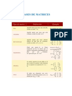 1.3.clases de Matrices