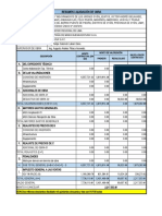 Resumen Liquidación