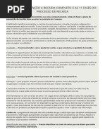 Plano de Prevenção A Recaída Completo e As 11 Fases Do Processo de Recaída