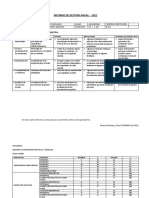 Informe de Gestion Anual Cetpro - 2021