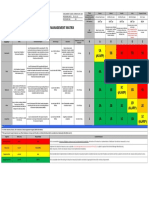 Risk Matrix Rev-06 (Finalized)