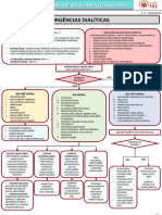 Urgências Dialíticas